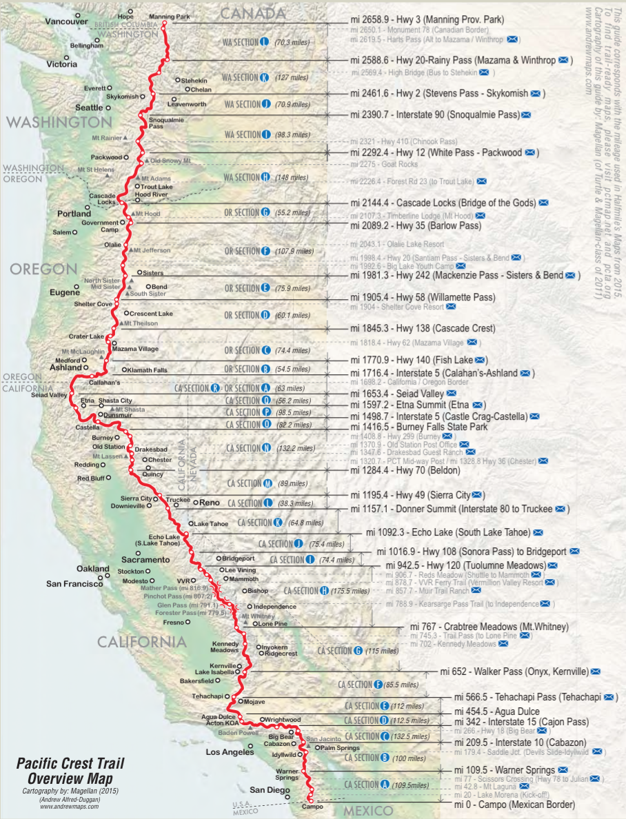 About the Pacific Crest Trail